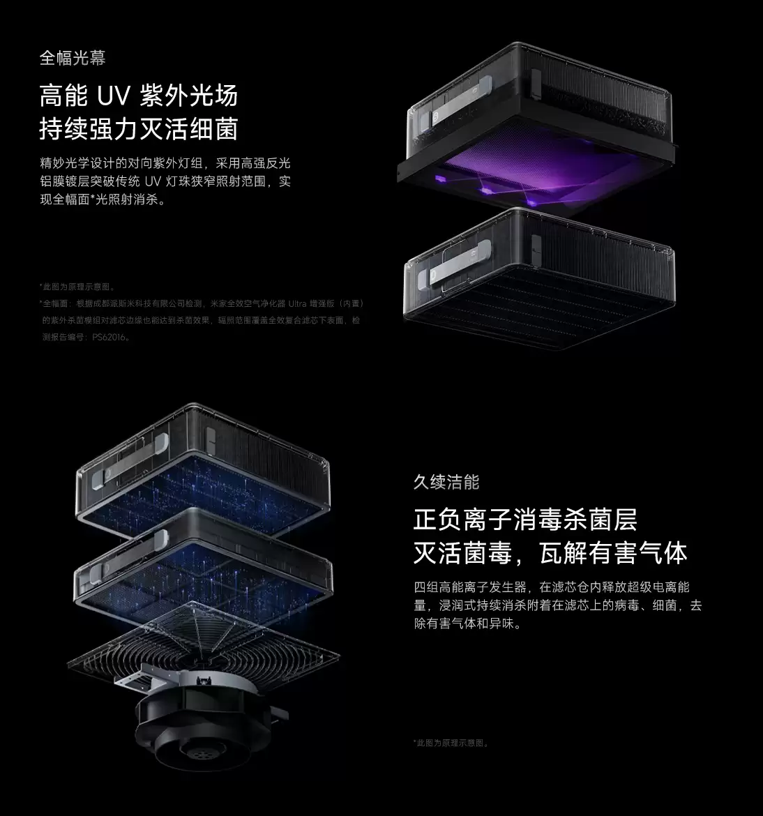 ȿ콢ֻСȫЧ Ultra ǿ 5799  3548 Ԫ