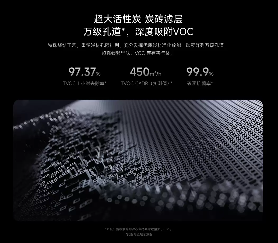 ȿ콢ֻСȫЧ Ultra ǿ 5799  3548 Ԫ