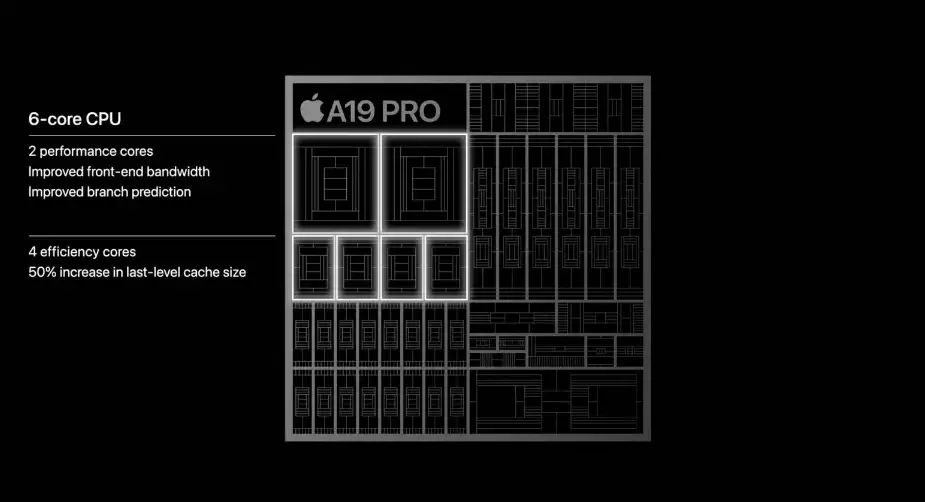 ƽ̨ٽۣƻ iPhone 17 Pro ֻ 8489 Ԫ 11.11 èµ