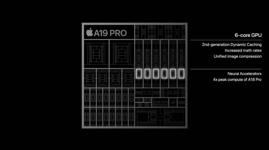 ƽ̨ٽۣƻ iPhone 17 Pro ֻ 8489 Ԫ 11.11 èµ