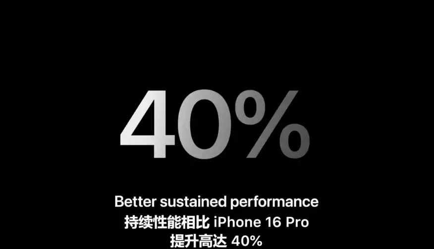 ƽ̨ٽۣƻ iPhone 17 Pro ֻ 8489 Ԫ 11.11 èµ