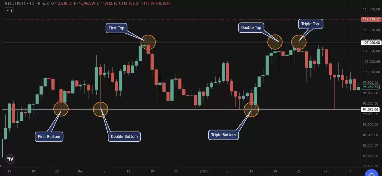 ص̬ʲôض̬׽ţܷתźţ