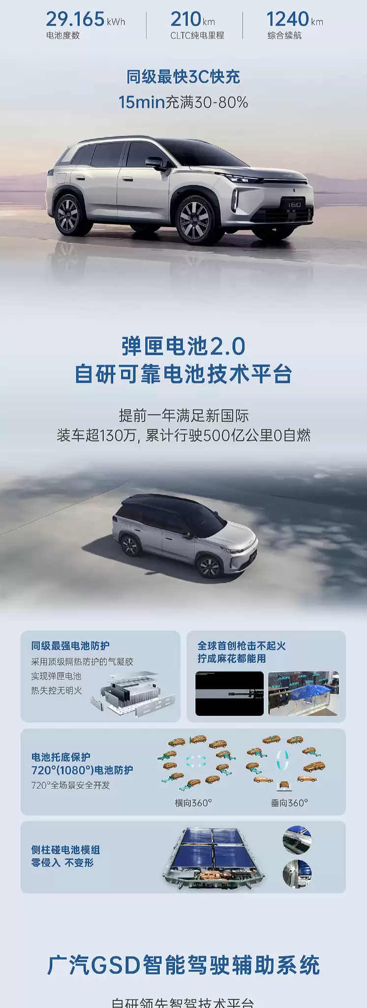 ׿̳ͣ SUV AION i60 Ԥۣ11.98  / 12.68 Ԫ