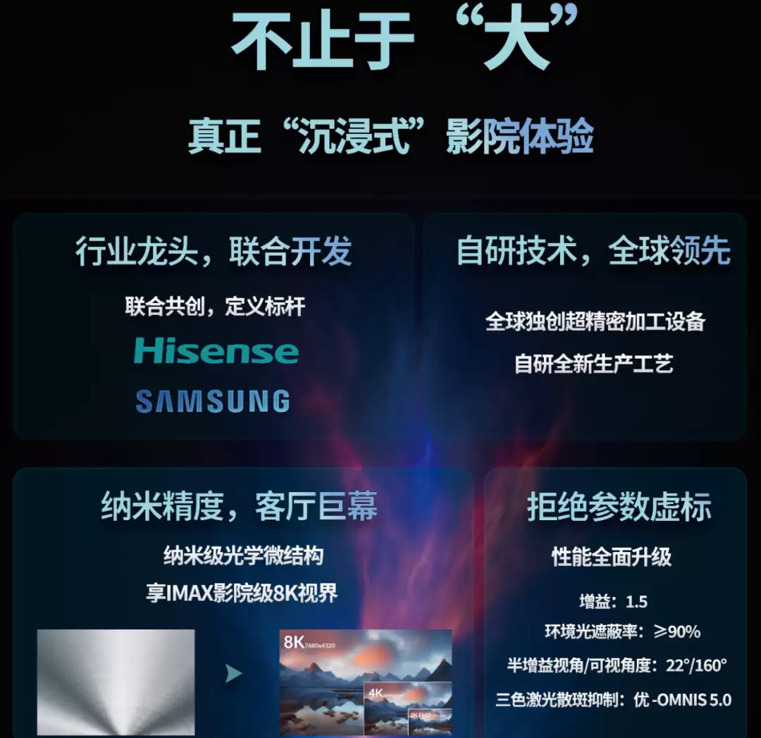 ȫ׿ 150 ӢѧĻ࣬ҵ˹ش