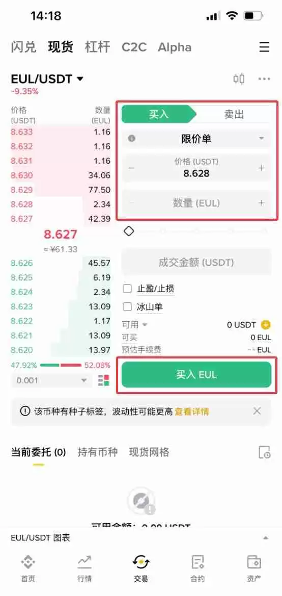 Euler (EUL) ʲôôEULҾѧͶ