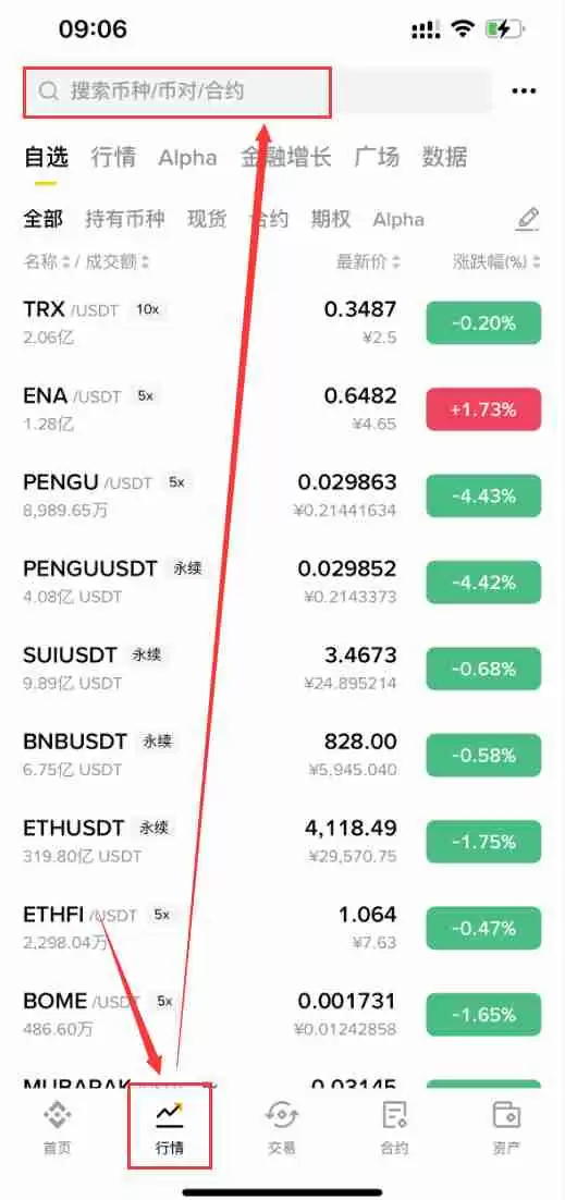 Euler (EUL) ʲôôEULҾѧͶ