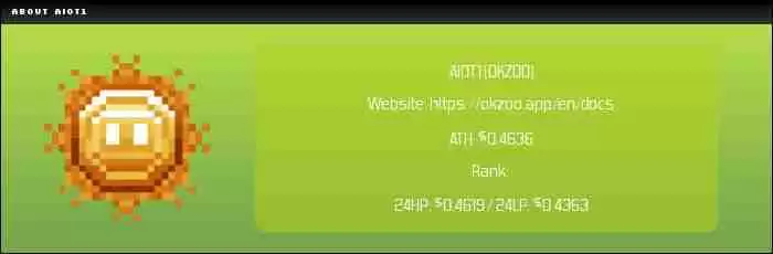 OKZOO (AIOT)ʲôôAIOT۸Ԥ2025ꡢ20262030