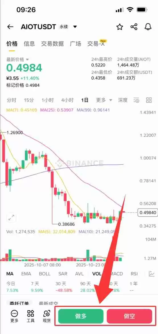 OKZOO (AIOT)ʲôôAIOT۸Ԥ2025ꡢ20262030