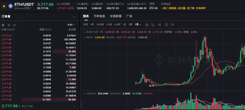 ֵ̫λô̫β鿴ֵλϸ̳