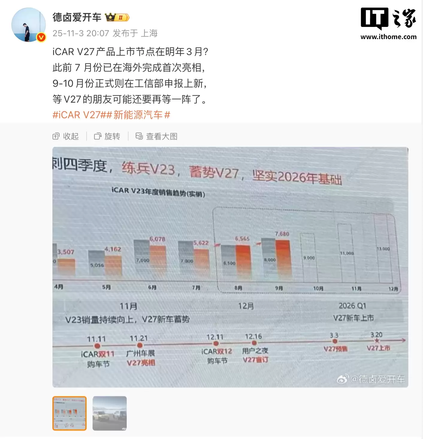  SUVϢ iCAR V27  3  20 