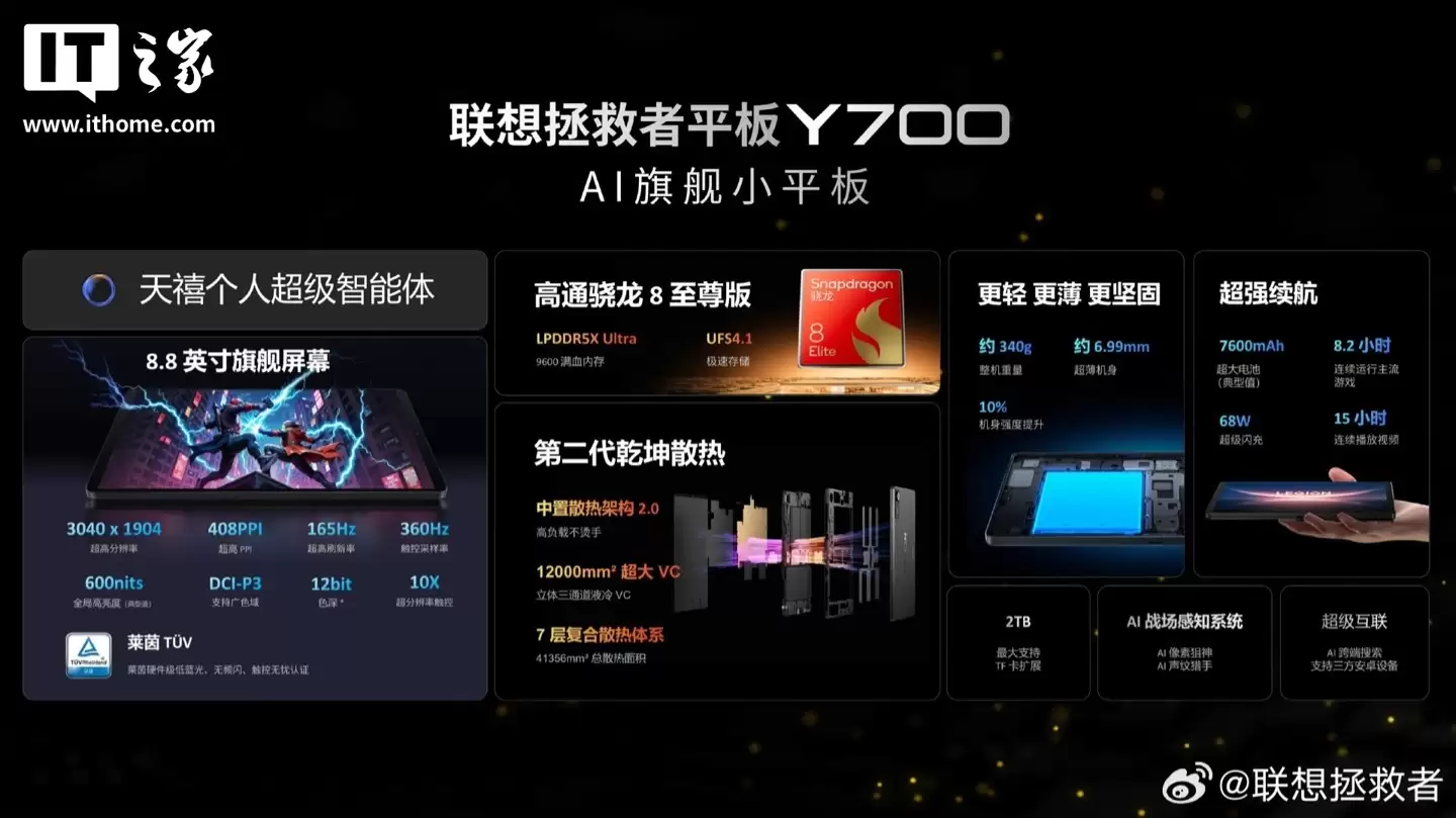 Ϣ Y700 Сƽ 2026  8 Elite Gen5 оƬݶϰǳ