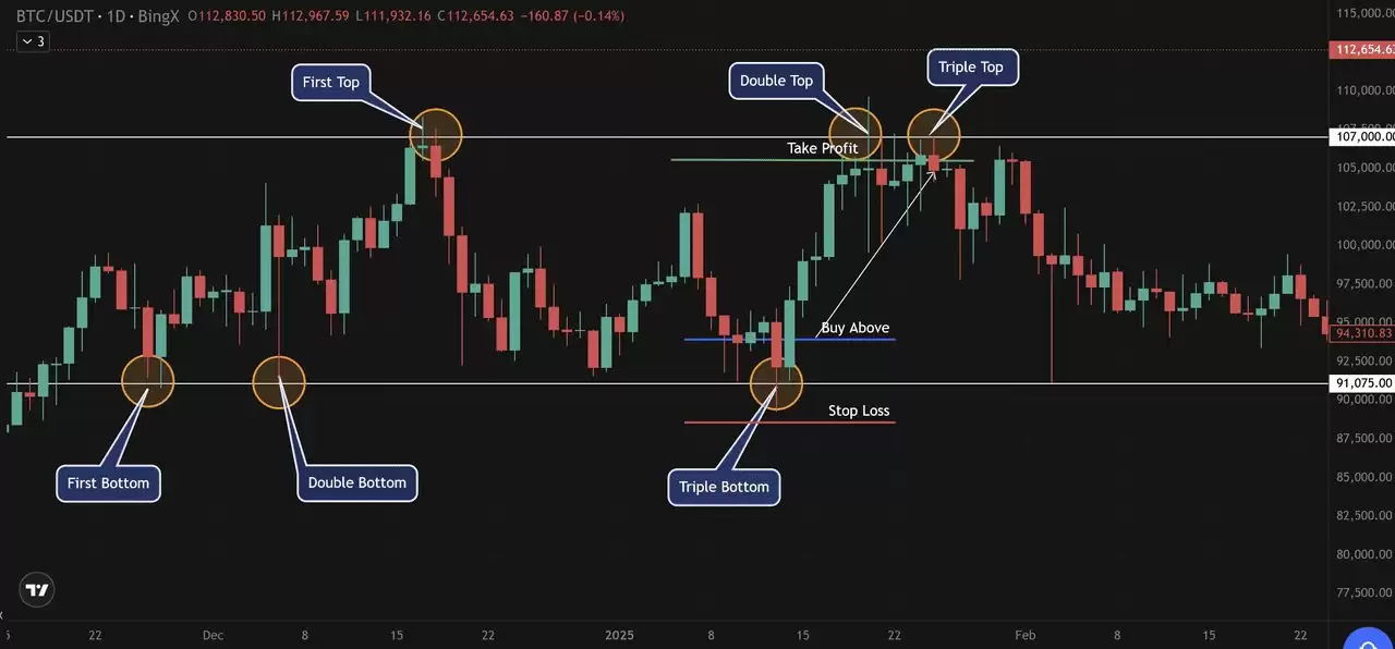 ص̬ʲôض̬׽ţܷתźţ