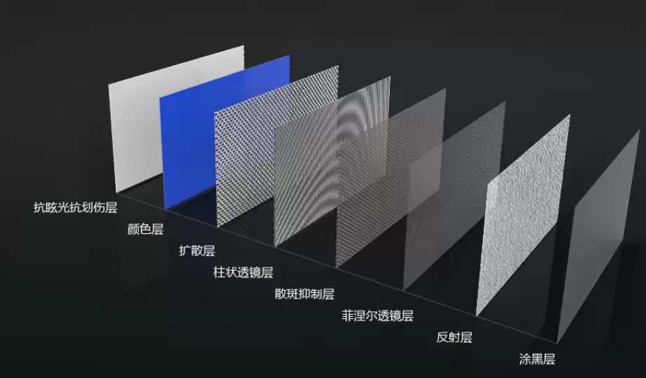 ȫ׿ 150 ӢѧĻ࣬ҵ˹ش