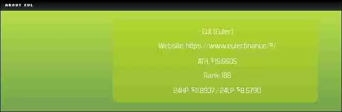 Euler (EUL) ʲôôEULҾѧͶ
