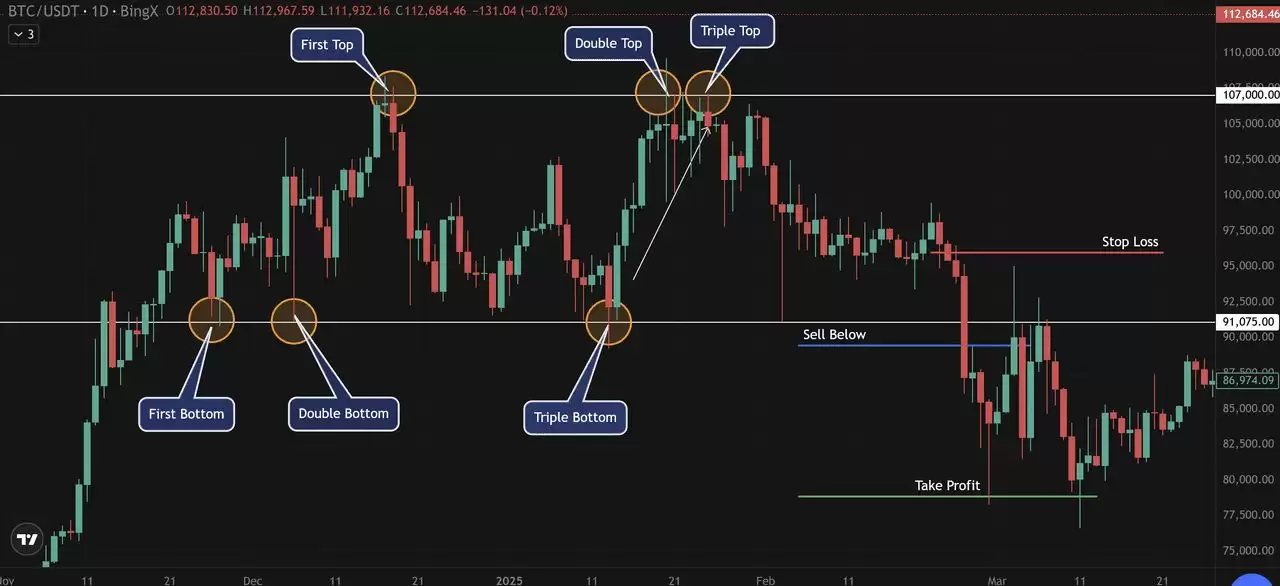 ص̬ʲôض̬׽ţܷתźţ