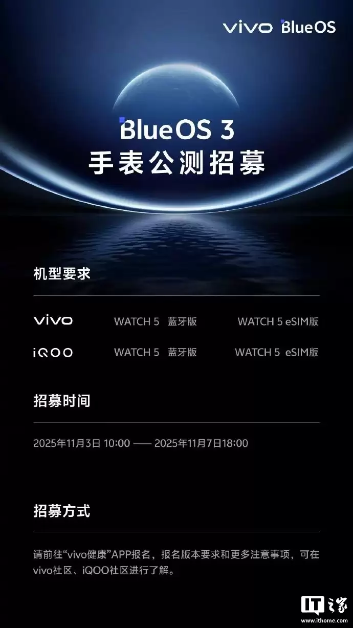 vivo / iQOO Watch 5 ֱӲϵͳ 3ļ