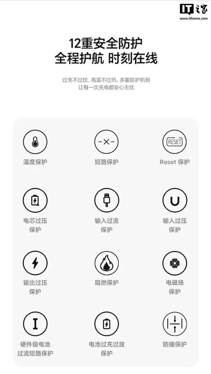 299 ԪҫѡƶԴ 100W Դ߰濪ۣ20000mAh Դ