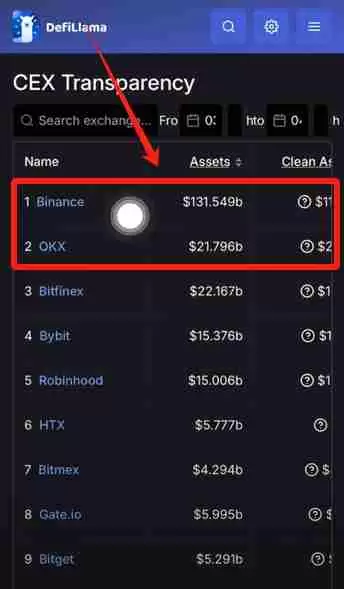 APPֺתˣUSDTӻֵŷ׽̳