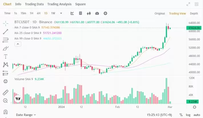 ЩվܿȦʵʱ飿Ȧƽ̨غϼ