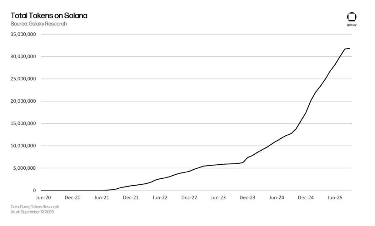 Galaxy Research ���±������������������û�������ƽ̨��������ӯ����