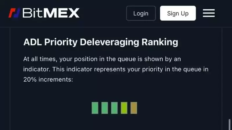 �Զ�ȥ�ܸ˻�ADL��ʲô?Ϊʲô����?�������?һ�����