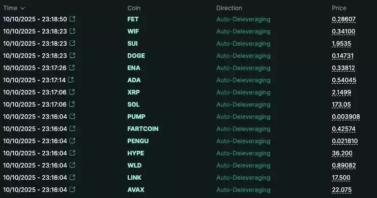 �Զ�ȥ�ܸ˻�ADL��ʲô?Ϊʲô����?�������?һ�����