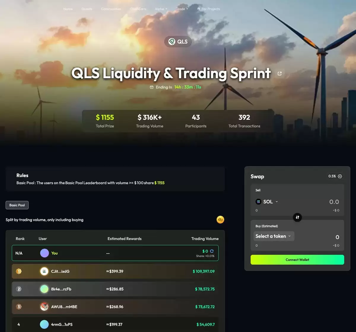 ���Ͻ��״���������FOMO���ھ�����ͽ����