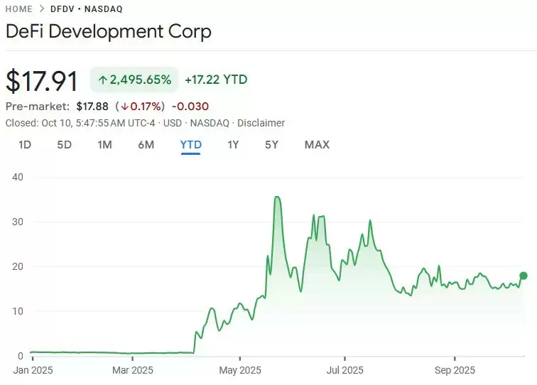 SOL��Ϊ��ҵ�����ʲ�������ѡ��30������630��ö