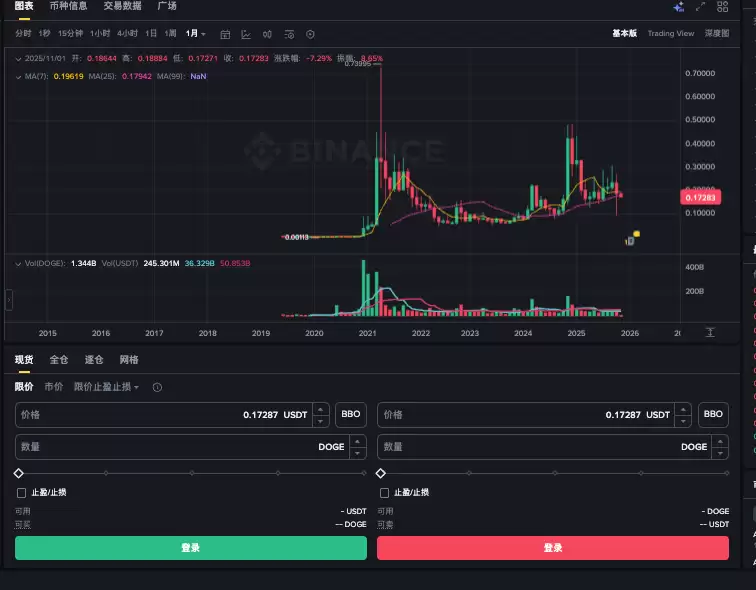 ���ر�Ŀǰ�ܹ��ж���ö�����ر�ţ������ʱ����ɽ���