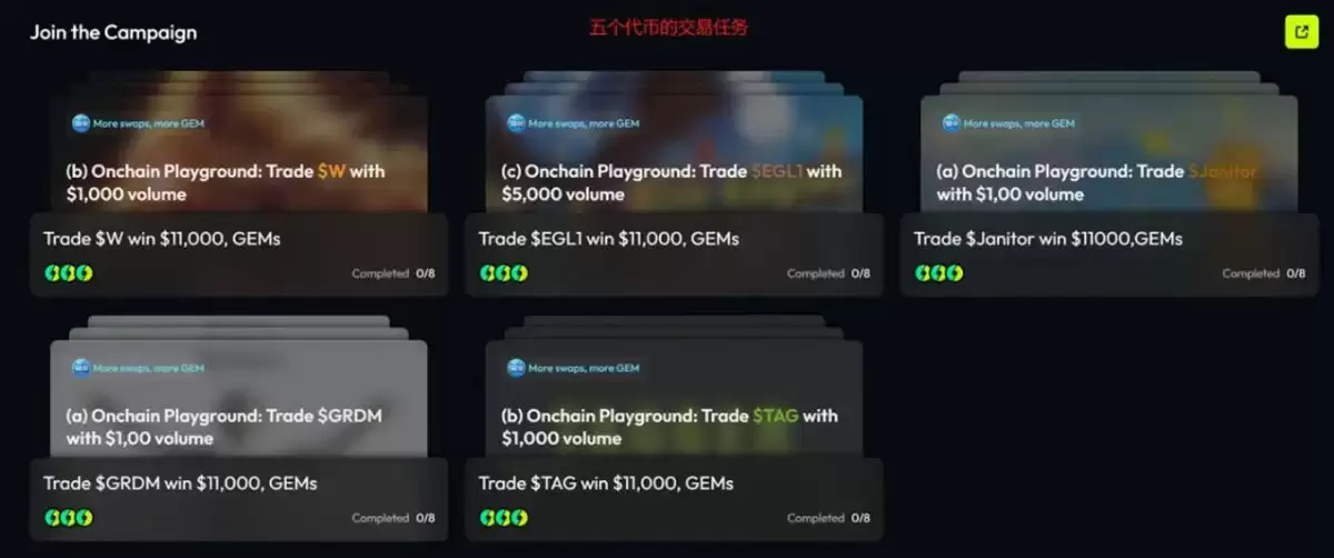 ���Ͻ��״���������FOMO���ھ�����ͽ����