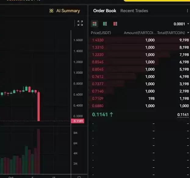 �Զ�ȥ�ܸ˻�ADL��⣺�������������ԭ��