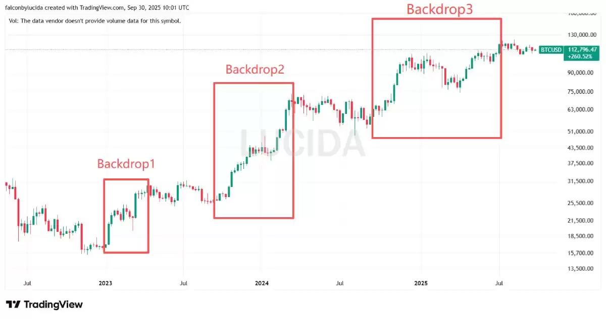 �ߴ����Ļ���������ȶԱ�:˭����Ͷ���ߵĺ���?һ�Ľ���