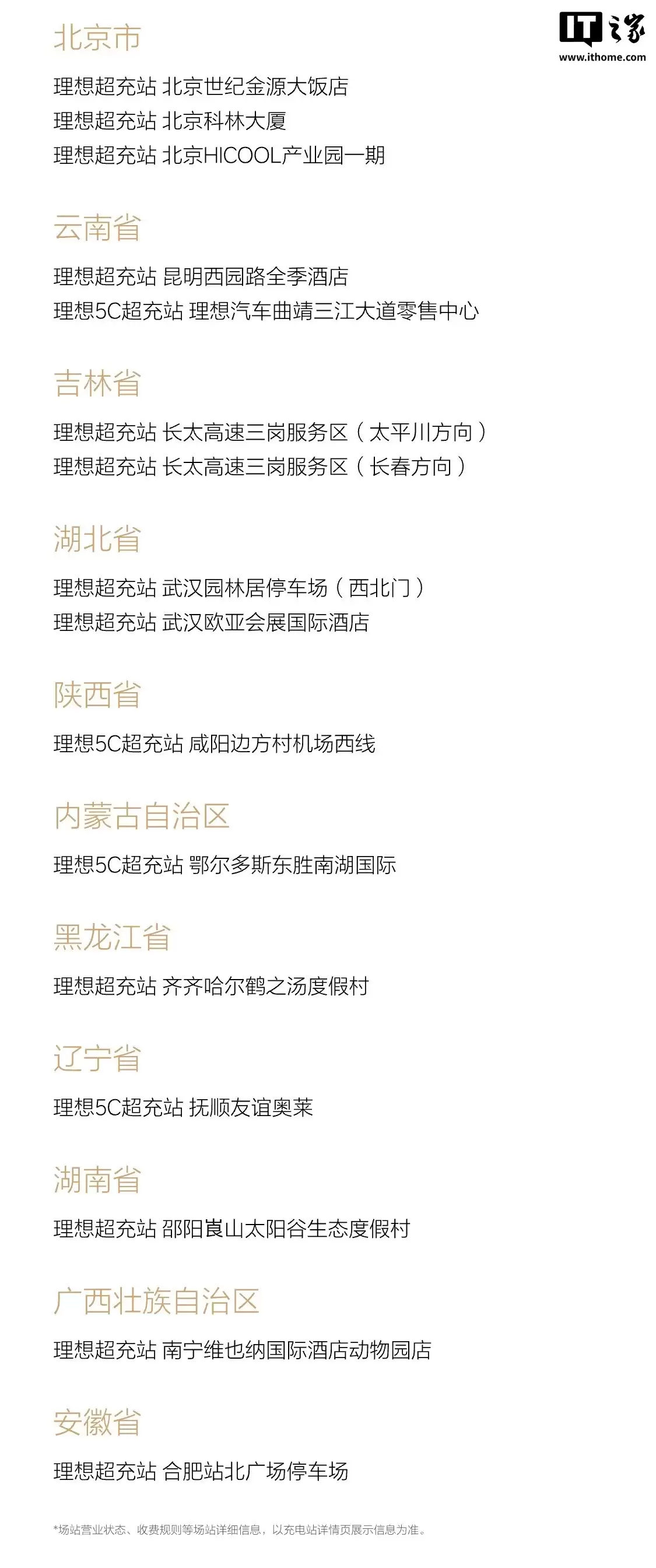 理想超充站累计上线破 3500 座,首次落地黑龙江省齐齐哈尔市、辽宁省抚顺市 理想超充站累计上线破 3500 座,首次落地黑龙江省齐齐哈尔市、辽宁省抚顺市