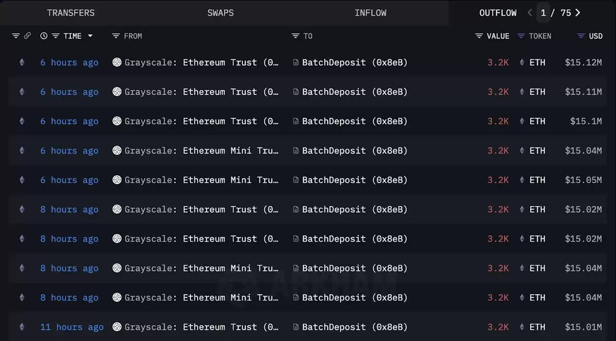 �Ҷ���Ѻ1.5����ԪETH��ɽկ��ETP����������ע