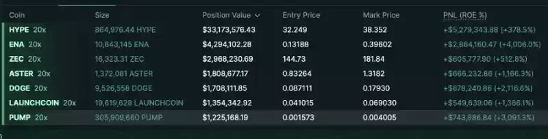 �Զ�ȥ�ܸ˻�ADL��ʲô?Ϊʲô����?�������?һ�����