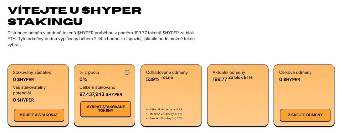 Bitcoin Hyper��HYPER������ʲô��HYPER�۸�Ԥ��2025-2030��