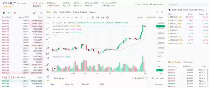 ����ҽ���������Щ��2025����������ҽ�����APP���ؽ̳�(�Ұ�����)