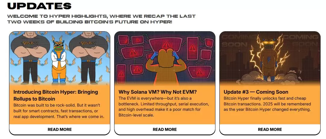 Bitcoin Hyper��HYPER���ҽ�����2025-2030�۸�Ԥ��