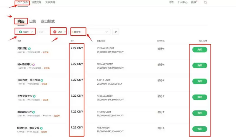 ʲô��Polygon��MATIC���ң��ܴﵽ1��Ԫ��MATIC�۸�Ԥ��2026�C2050