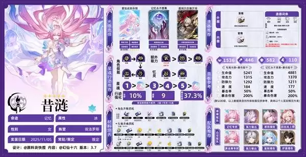 崩坏星穹铁道昔涟全方位培养一图流 昔涟光锥、遗器与配队推荐 崩坏星穹铁道昔涟全方位培养一图流 昔涟光锥、遗器与配队推荐