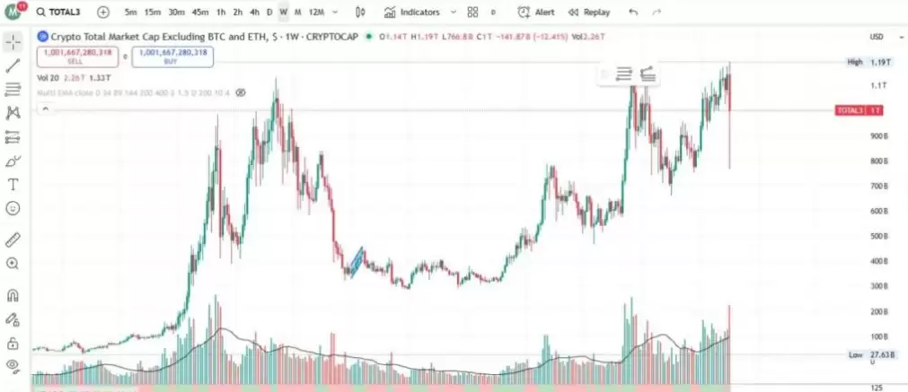 ���ܽ��ױؿ����ؼ����ܻ���ָ��ȫ�����