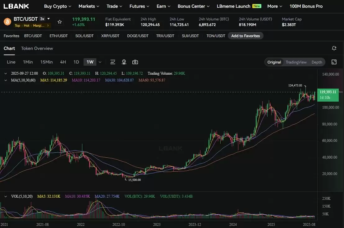 �־���̰��ָ������ CNN ��Դ�������г���һ�Ľ���