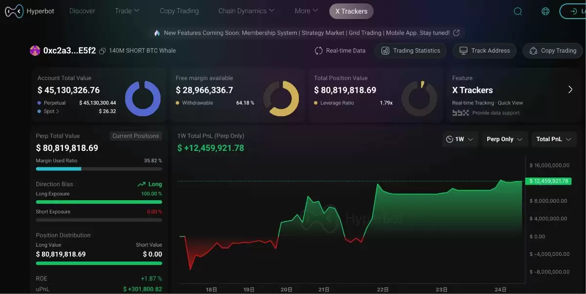 ������������Ļ�޾���100%ʤ�ʱ��������