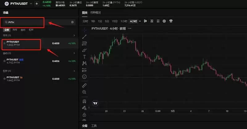 ʲô��Polygon��MATIC���ң��ܴﵽ1��Ԫ��MATIC�۸�Ԥ��2026�C2050