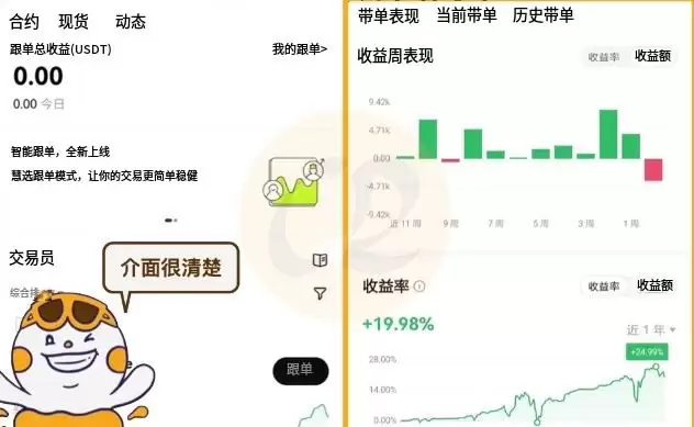 OKX������ѧ��������θ�����׬Ǯ����������Щ��