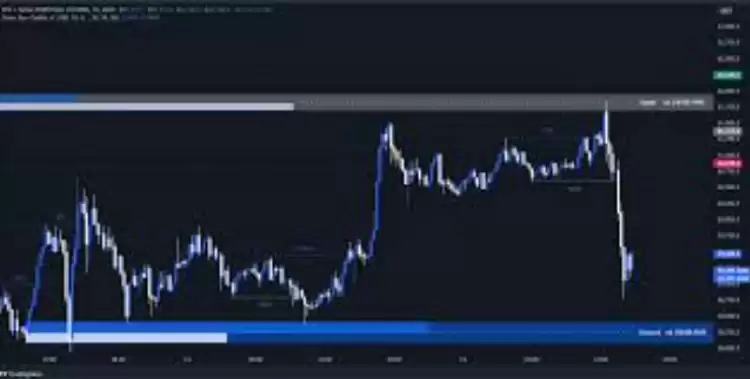 ���ܽ��ױؿ����ؼ����ܻ���ָ��ȫ�����