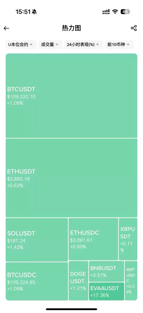 ����ͼ����������ͼ�������ԱҰ�Ϊ�����ռ��ܻ����г�