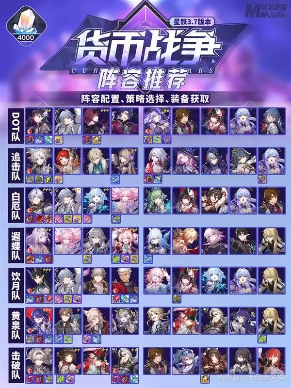 ���������������ս����������һͼ�� ����ս������ѡ����װ����ȡ�Ƽ�