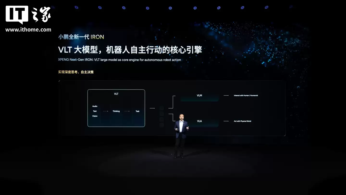 è���ߵ�����һ����Ŀ�������������С������ȫ��һ�����λ����� IRON