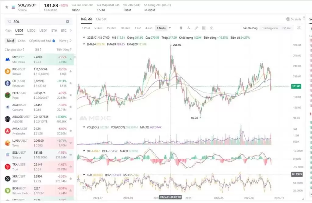 ����ָ���ȫ�������߱�֪�ı��رҡ��ȶ��Ҽ���������